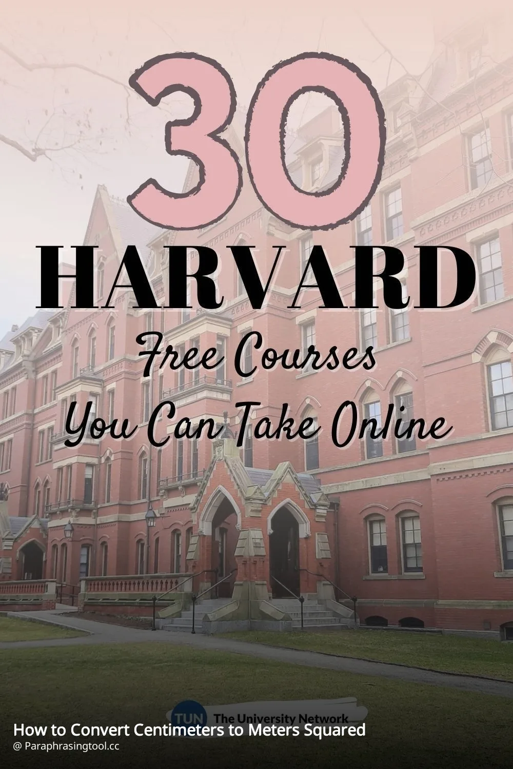 How to Convert Centimeters to Meters Squared