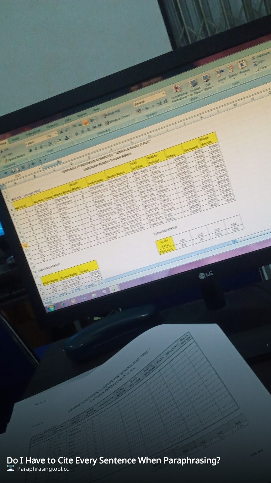 Do I Have to Cite Every Sentence When Paraphrasing?