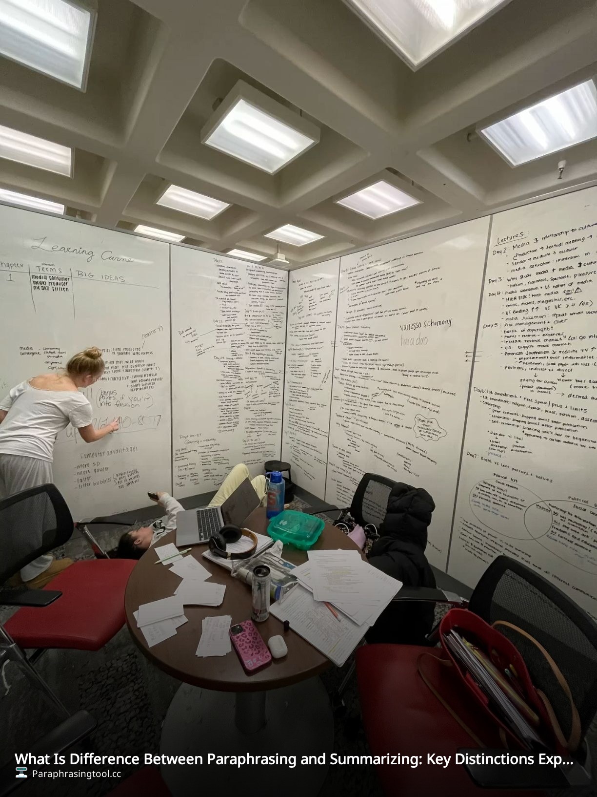 What Is Difference Between Paraphrasing and Summarizing: Key Distinctions Explained