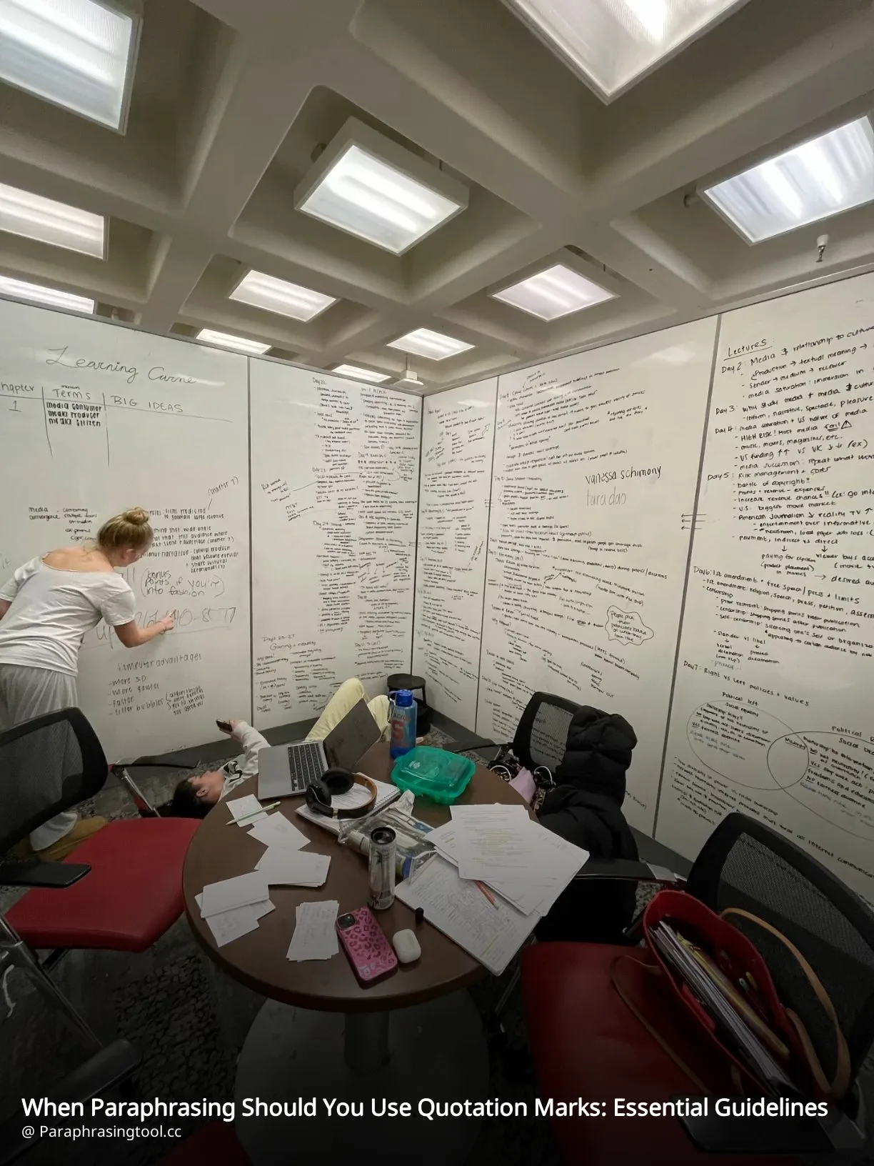 When Paraphrasing Should You Use Quotation Marks: Essential Guidelines