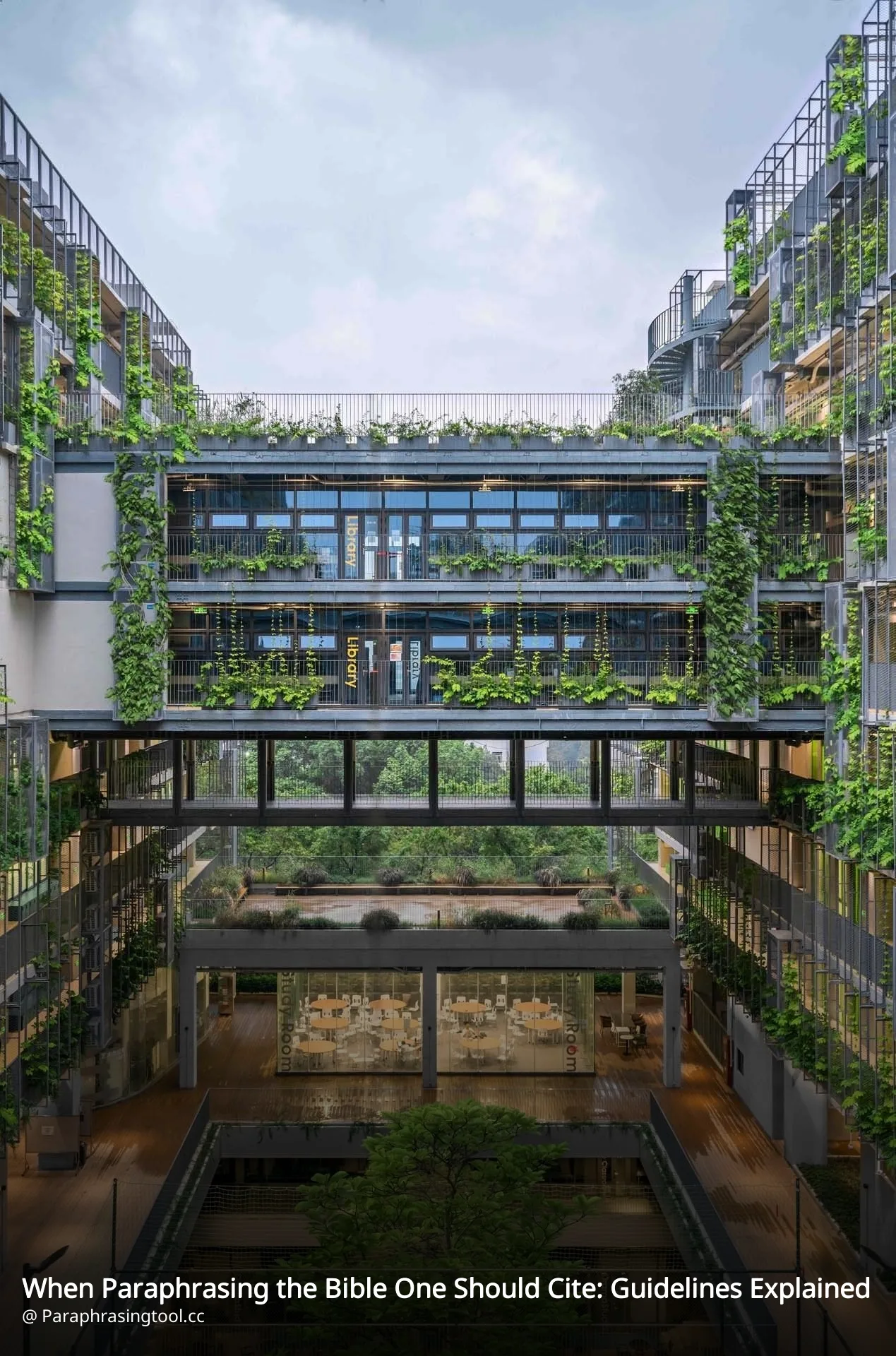 When Paraphrasing the Bible One Should Cite: Guidelines Explained