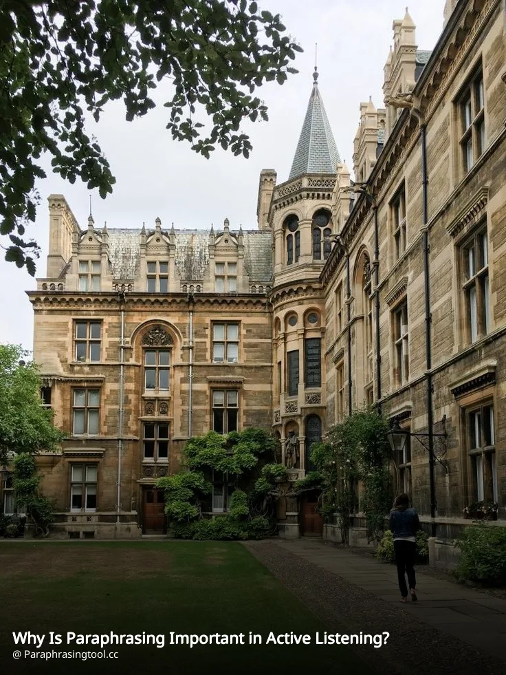 Why Is Paraphrasing Important in Active Listening?