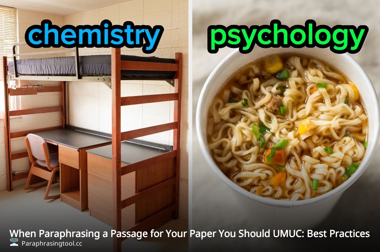 When Paraphrasing a Passage for Your Paper You Should UMUC: Best Practices