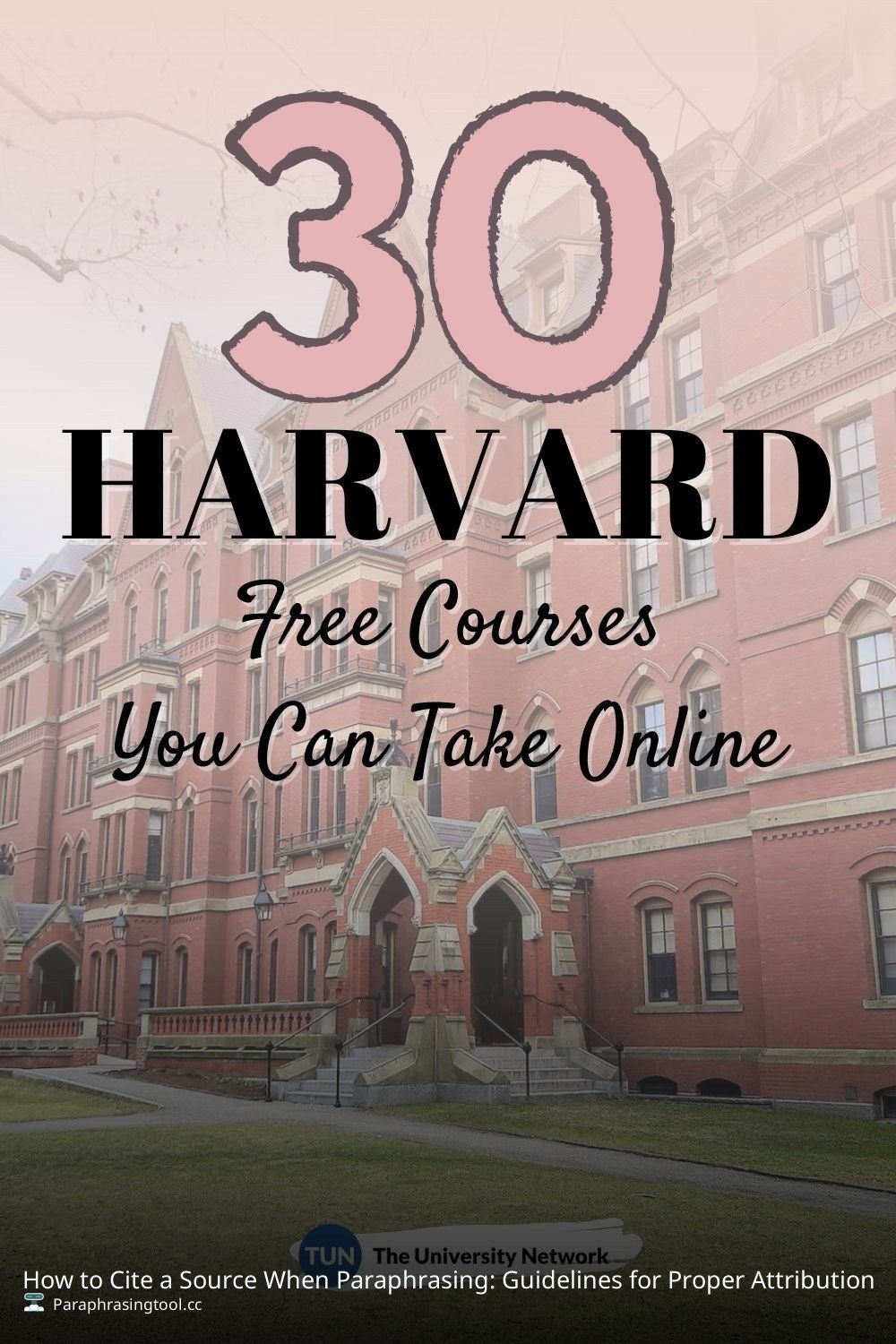 How to Cite a Source When Paraphrasing: Guidelines for Proper Attribution