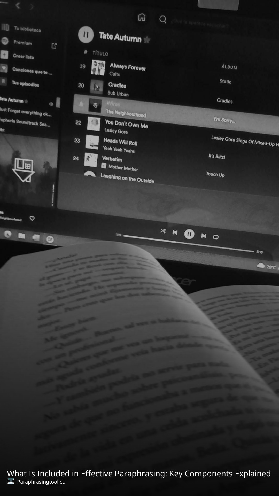 What Is Included in Effective Paraphrasing: Key Components Explained