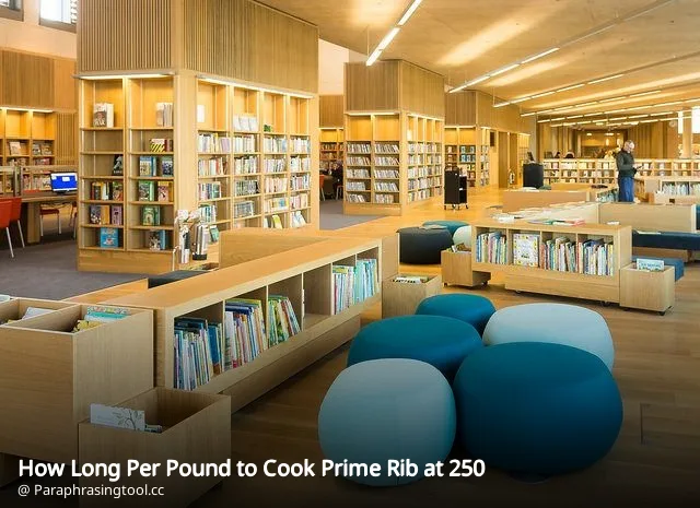 How Long Per Pound to Cook Prime Rib at 250