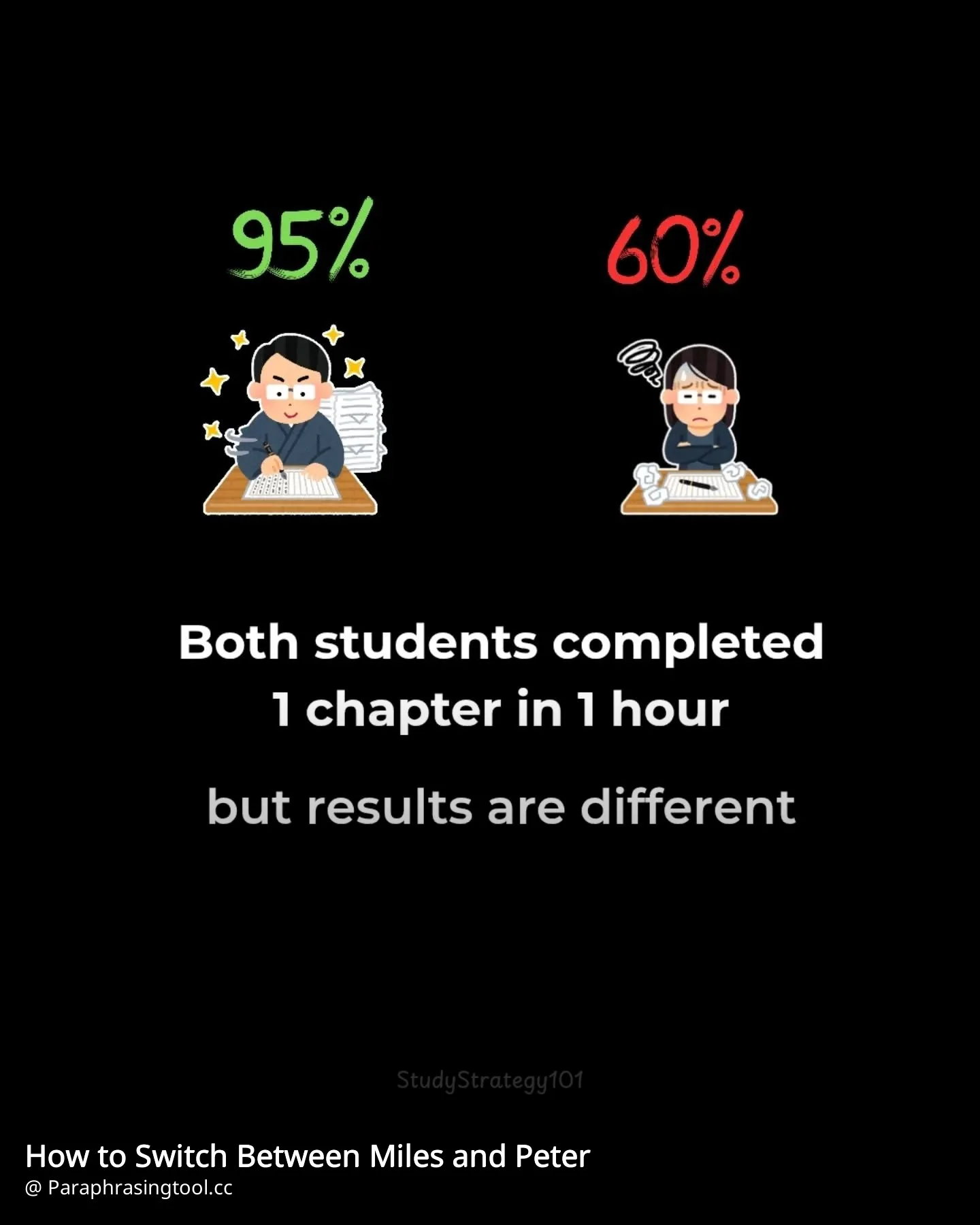 How to Switch Between Miles and Peter