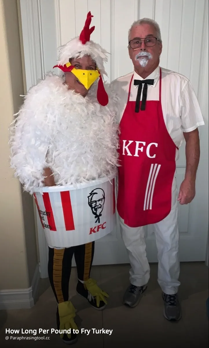 How Long Per Pound to Fry Turkey