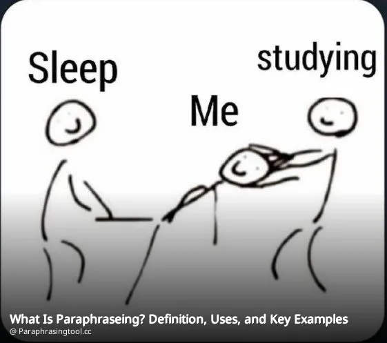 What Is Paraphraseing? Definition, Uses, and Key Examples