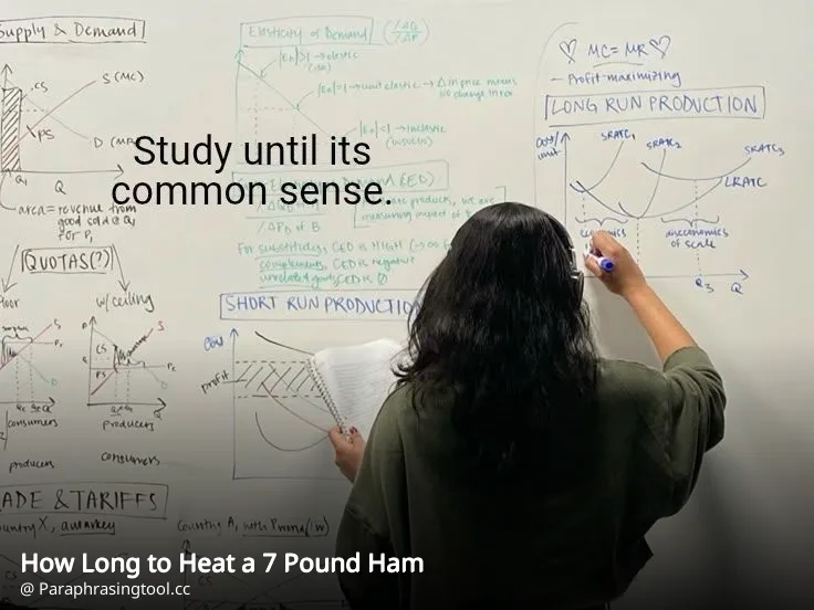 How Long to Heat a 7 Pound Ham