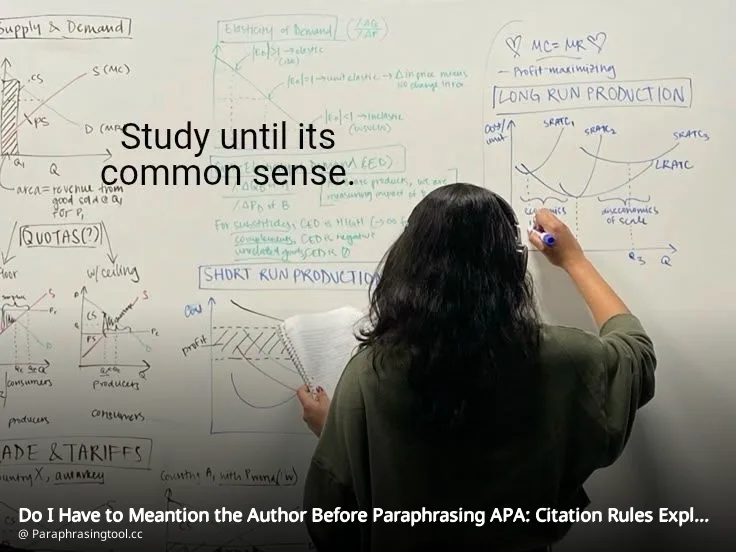 Do I Have to Meantion the Author Before Paraphrasing APA: Citation Rules Explained