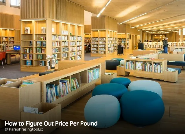 How to Figure Out Price Per Pound