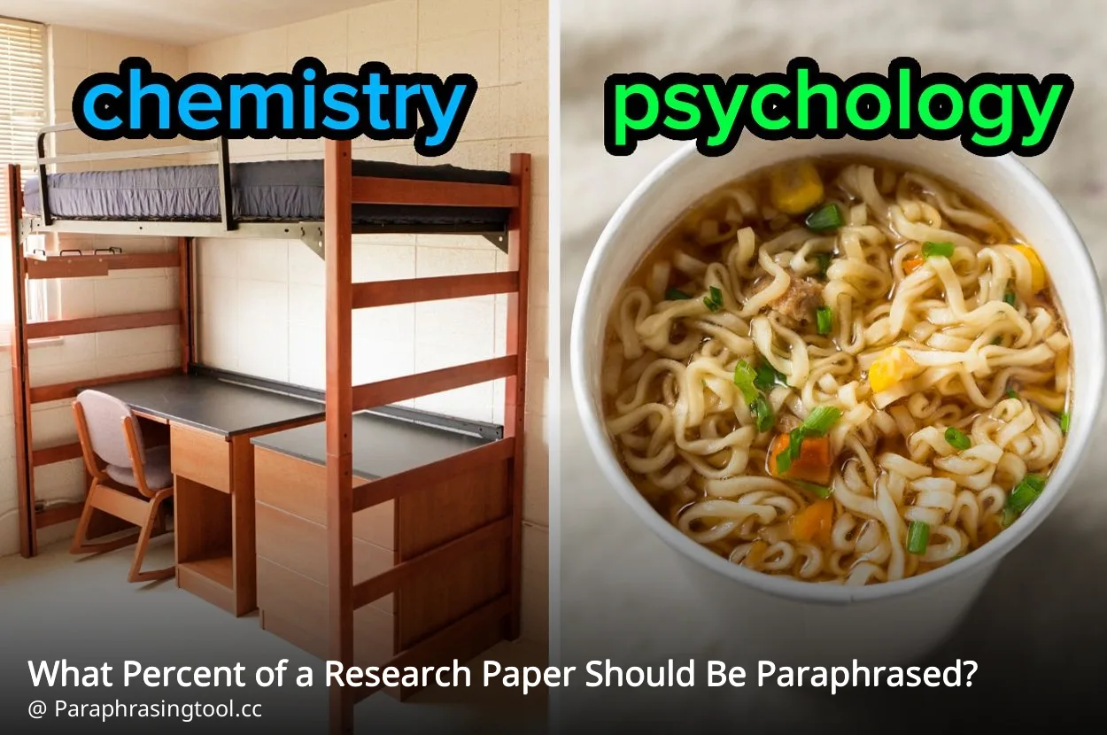 What Percent of a Research Paper Should Be Paraphrased?